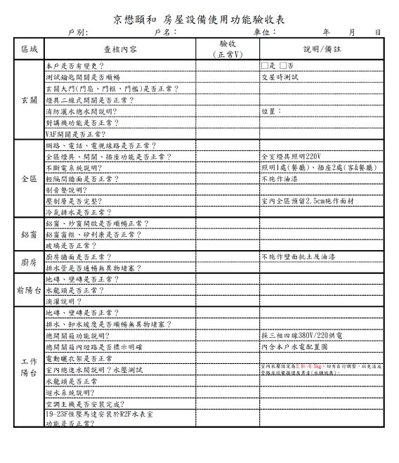 頤和交屋檢核表 1